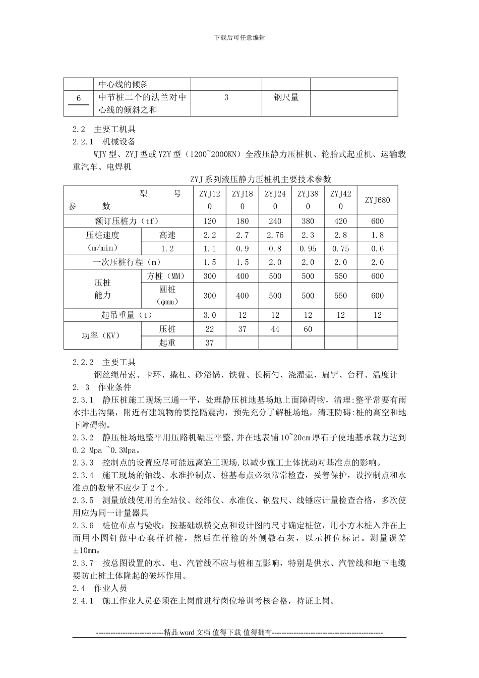 钢筋混凝土静压桩施工工艺标准_第2页