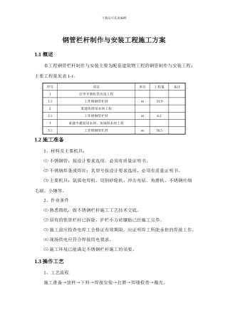 钢管栏杆制作与安装工程施工方案