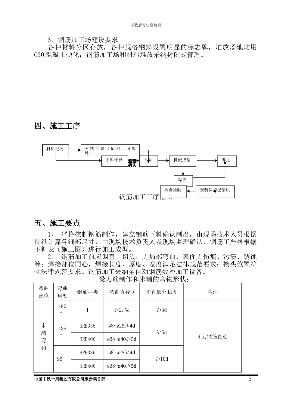 钢筋笼加工与安装施工方案_第3页
