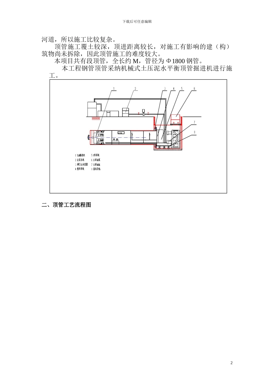 钢管顶管施工方案_第2页