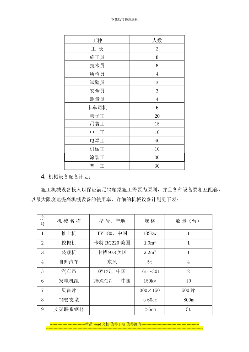 钢箱梁施工组织设计_第3页