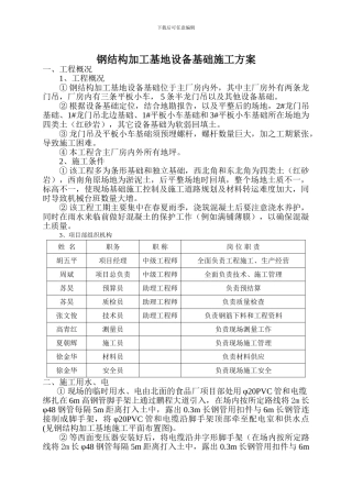 钢结构加工基地设备基础施工方案