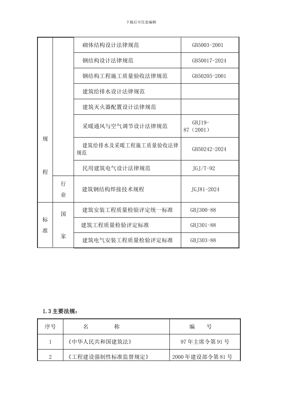 钢结构单层厂房施工组织设计_第3页