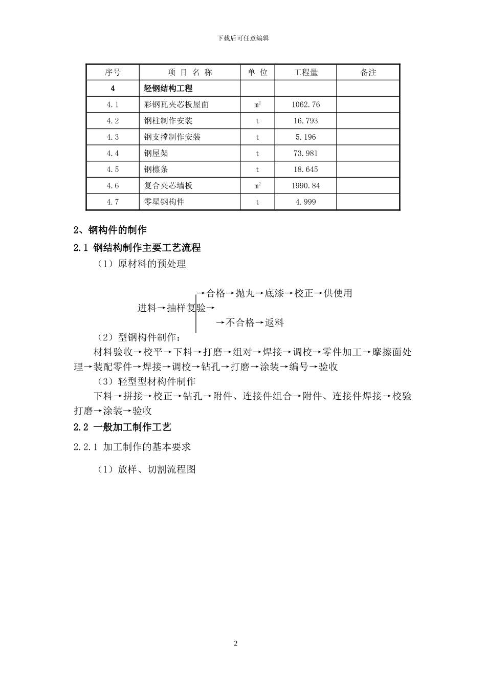 钢结构厂房()专项施工方案_第3页