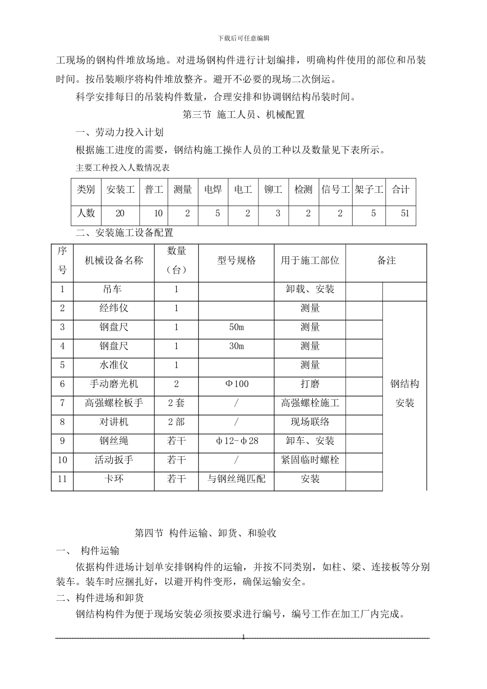 钢结构吊装及安装施工方案_第2页