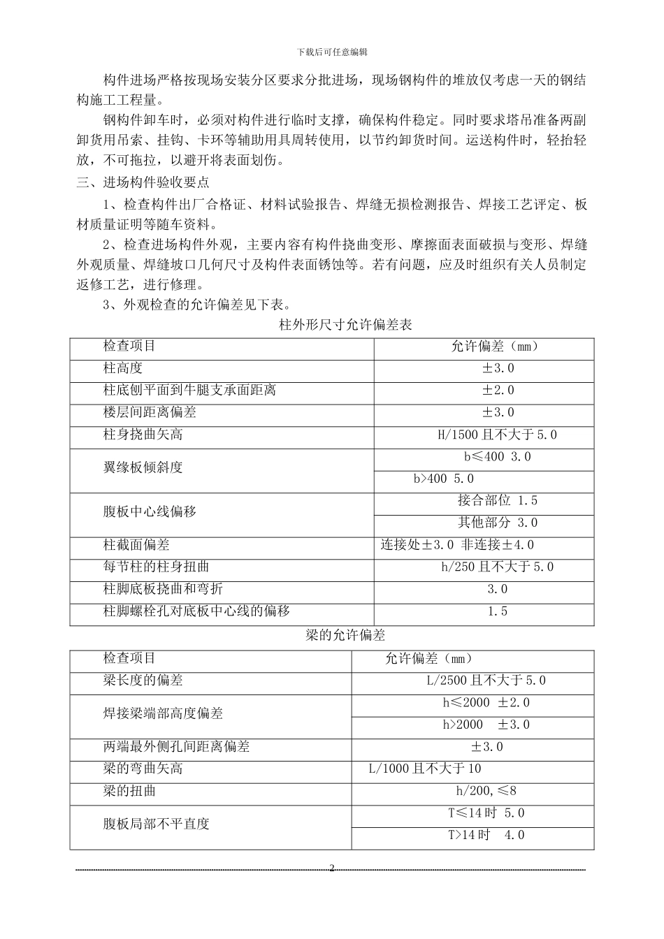钢结构吊装及安装施工方案_第3页