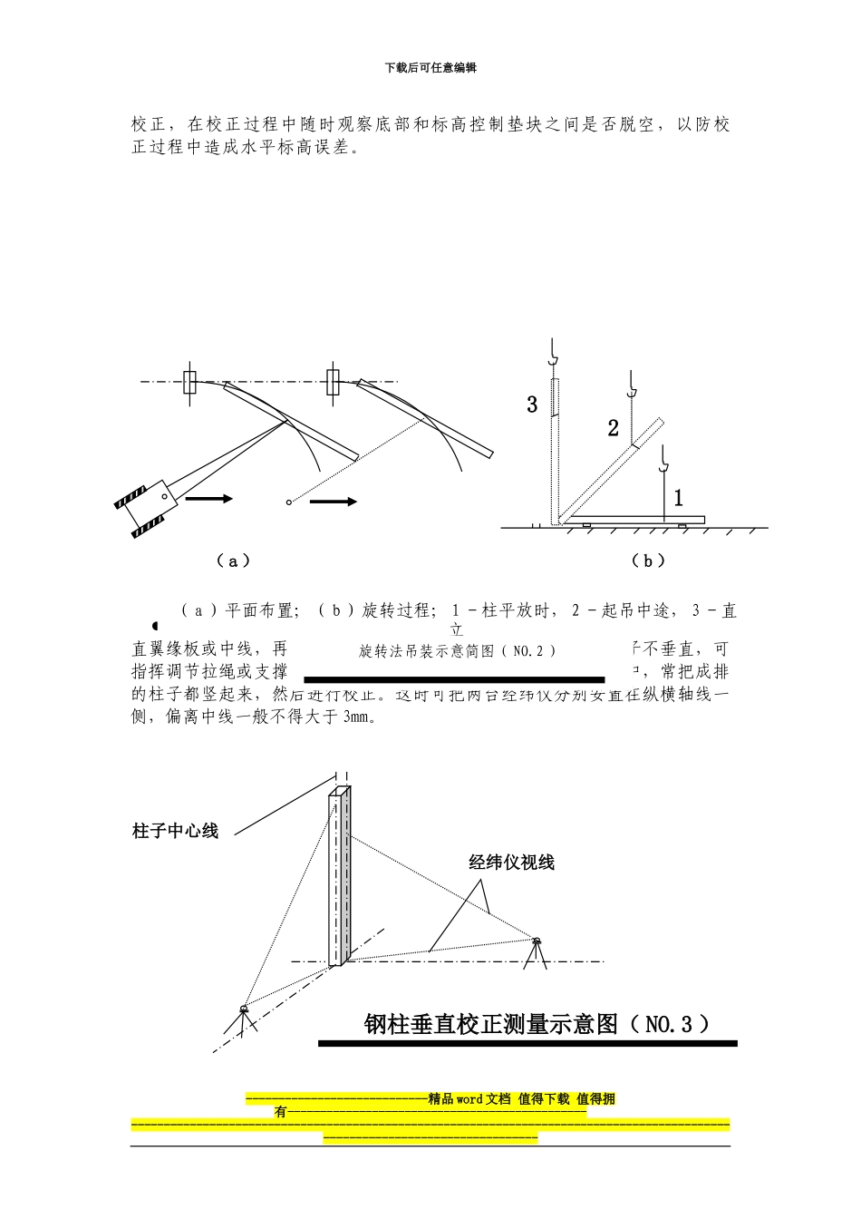 钢结构吊装施工_第3页