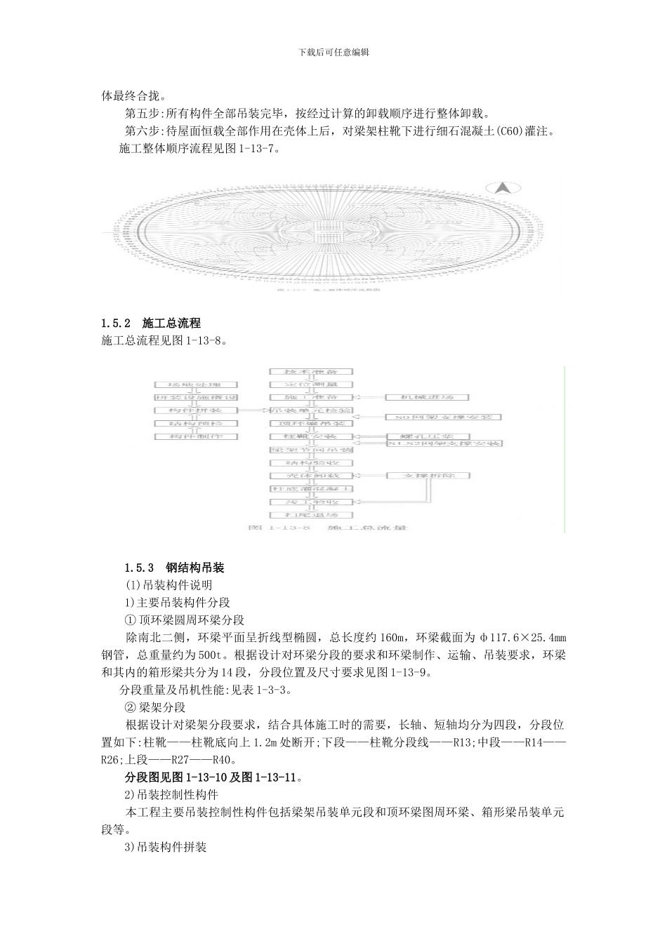 钢结构吊装施工工艺及方法_第2页