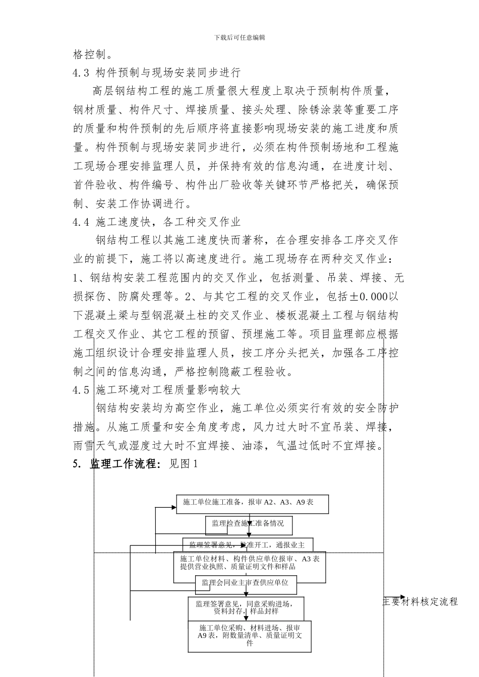 钢结构安装工程施工监理细则_第2页