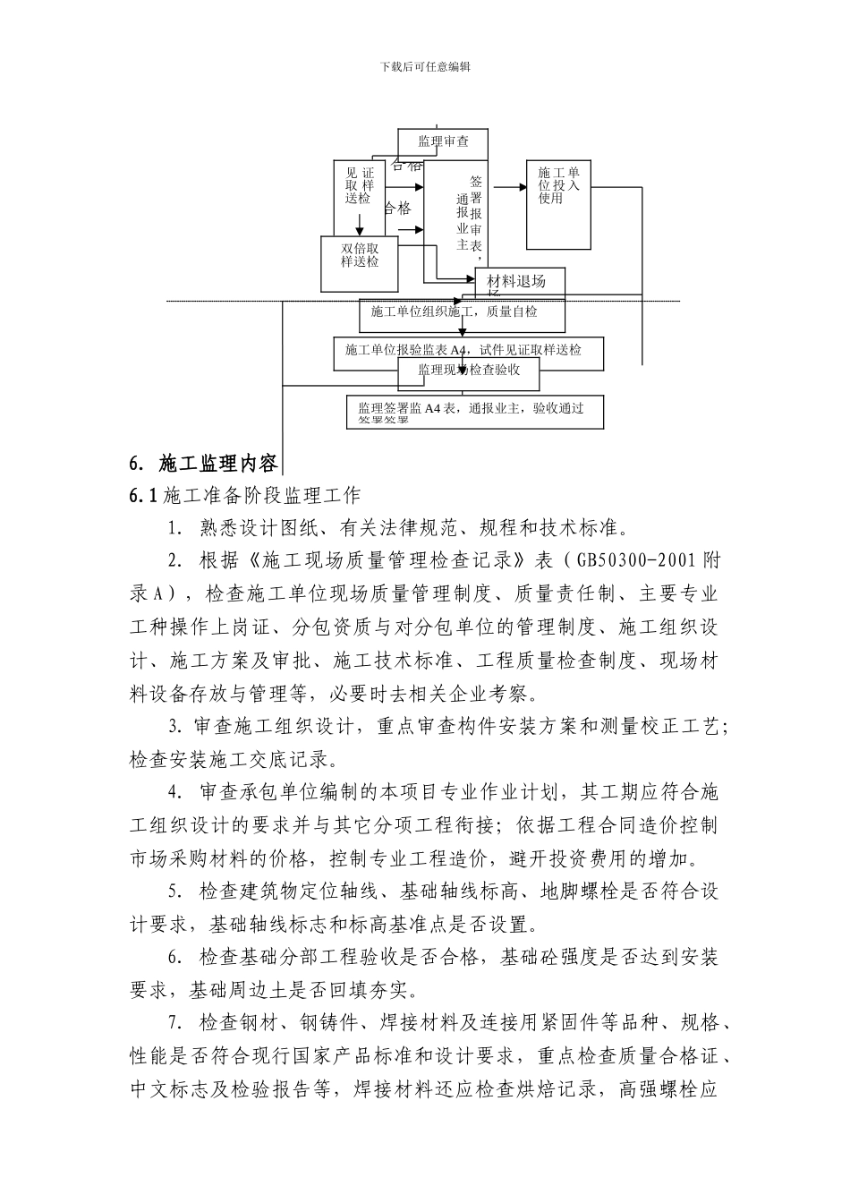 钢结构安装工程施工监理细则_第3页