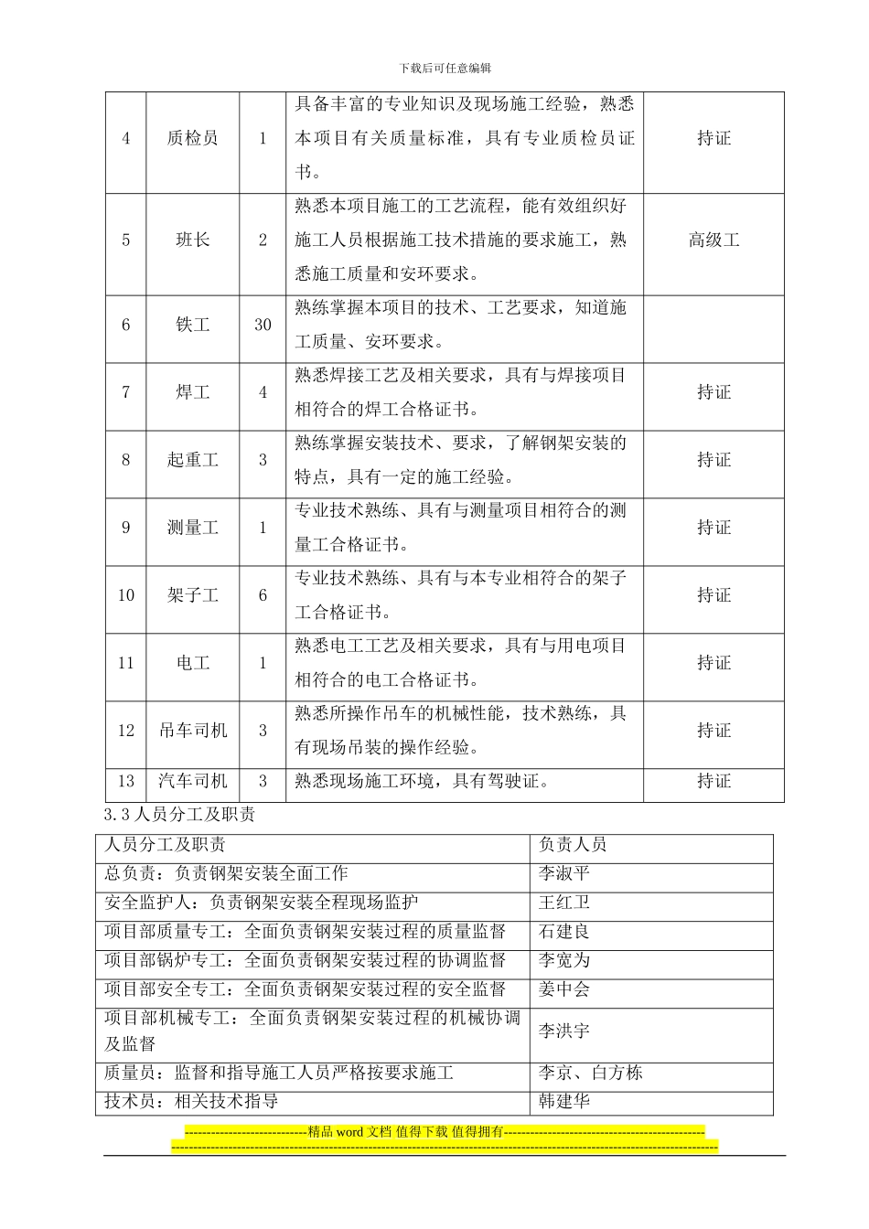 钢结构安装施工技术措施_第3页