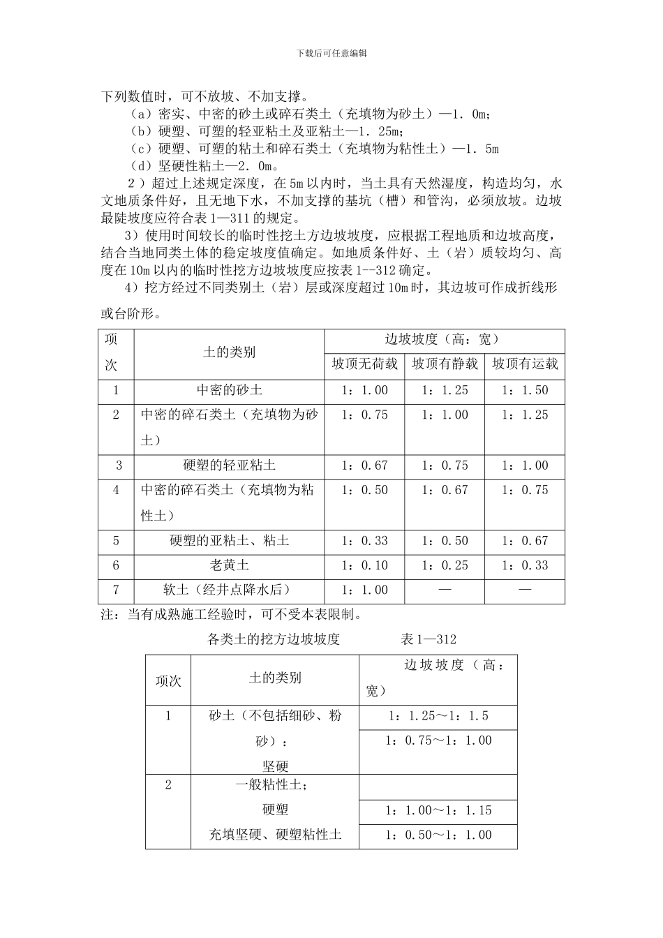 钢结构工程分部分项施工方案_第3页