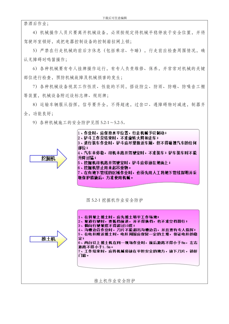 钢结构工程施工安全技术交底_第3页