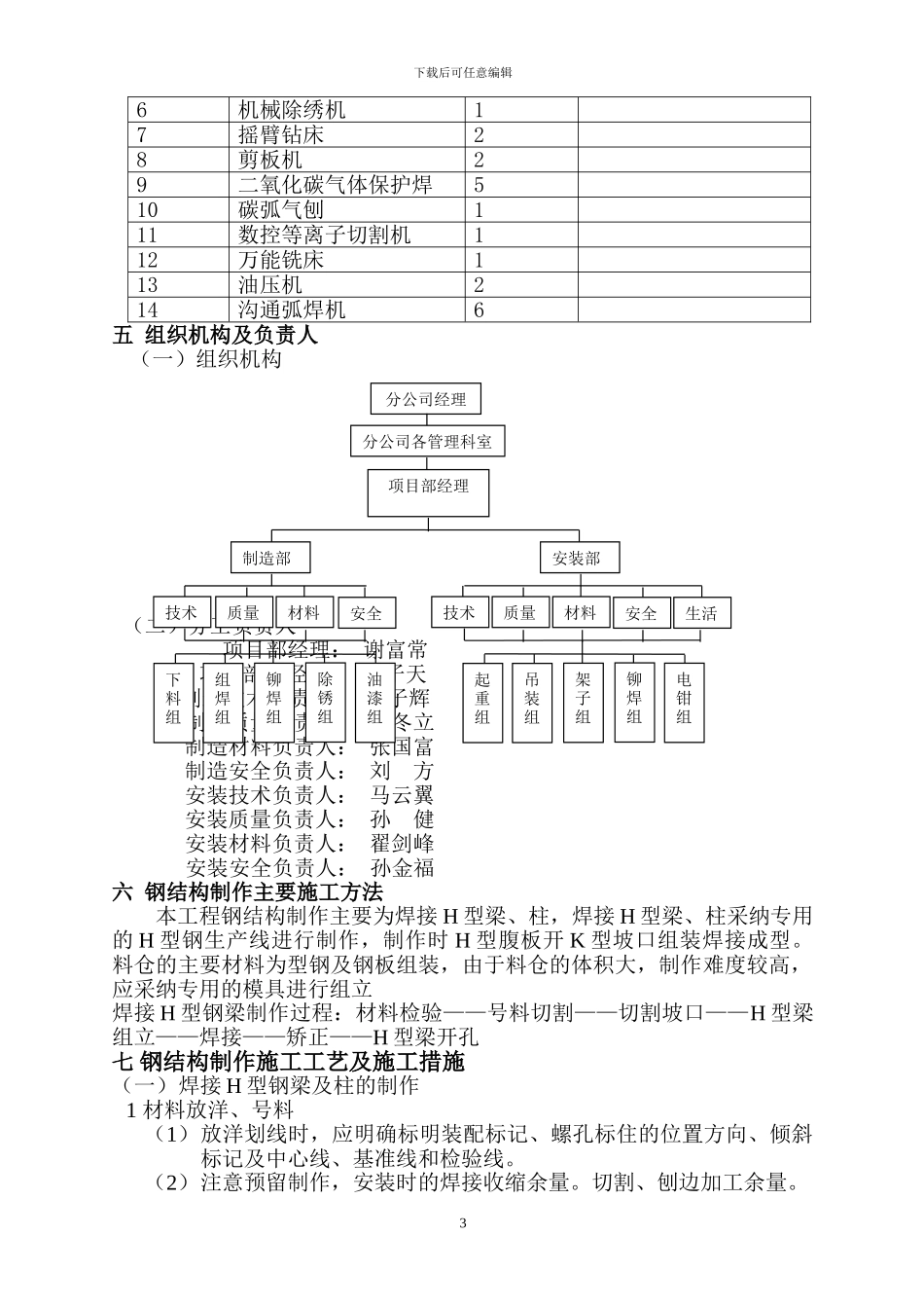 钢结构工程施工组织设计方案_第3页