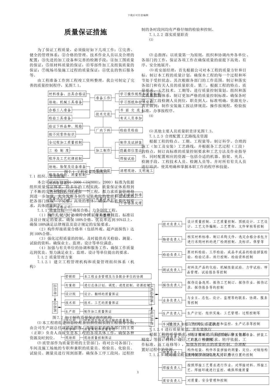 钢结构工程施工质量保证措施_第1页