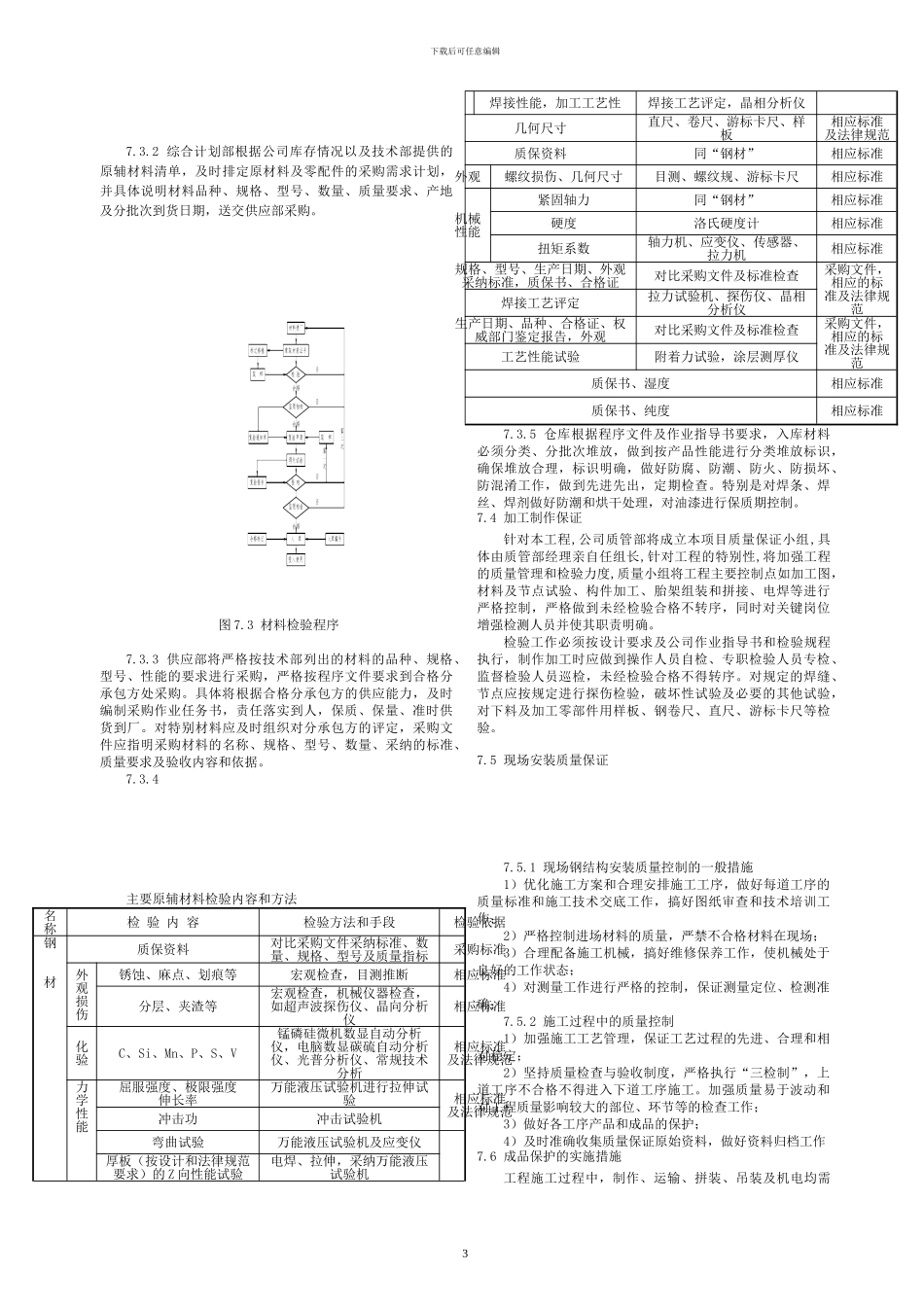 钢结构工程施工质量保证措施_第3页