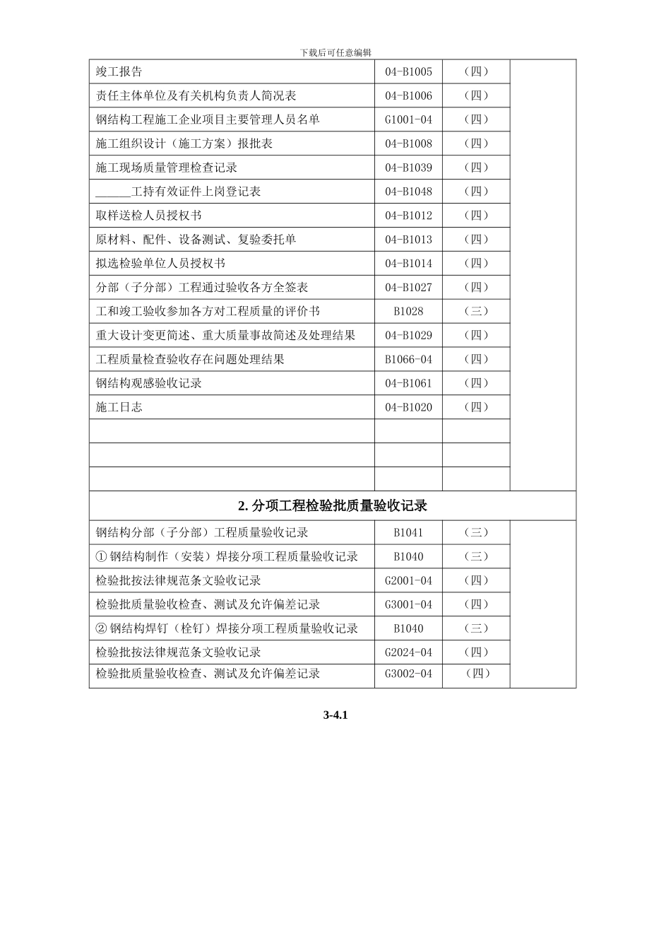 钢结构工程施工质量技术资料整编示范目录_第2页