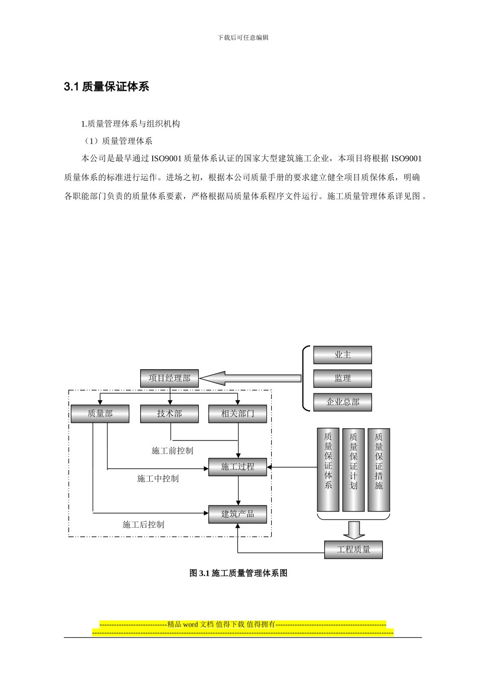 钢结构施工质量保证体系_第1页