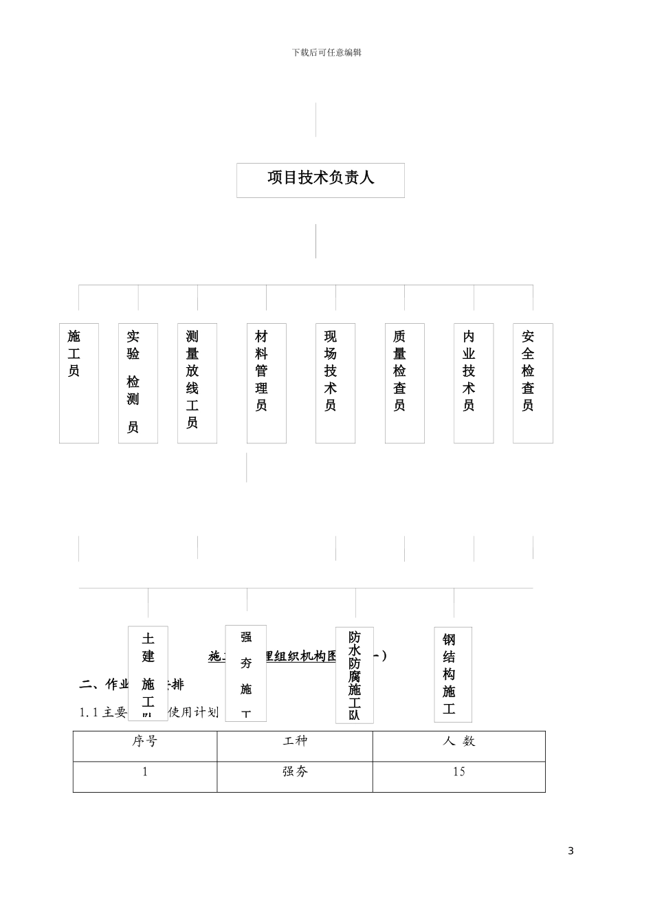 钢结构景观桥施工方案_第3页