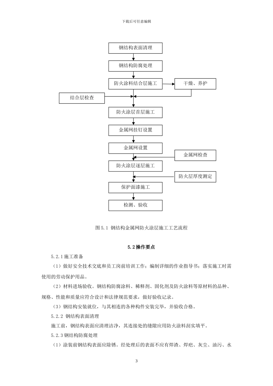 钢结构金属网防火涂层施工工法_第3页