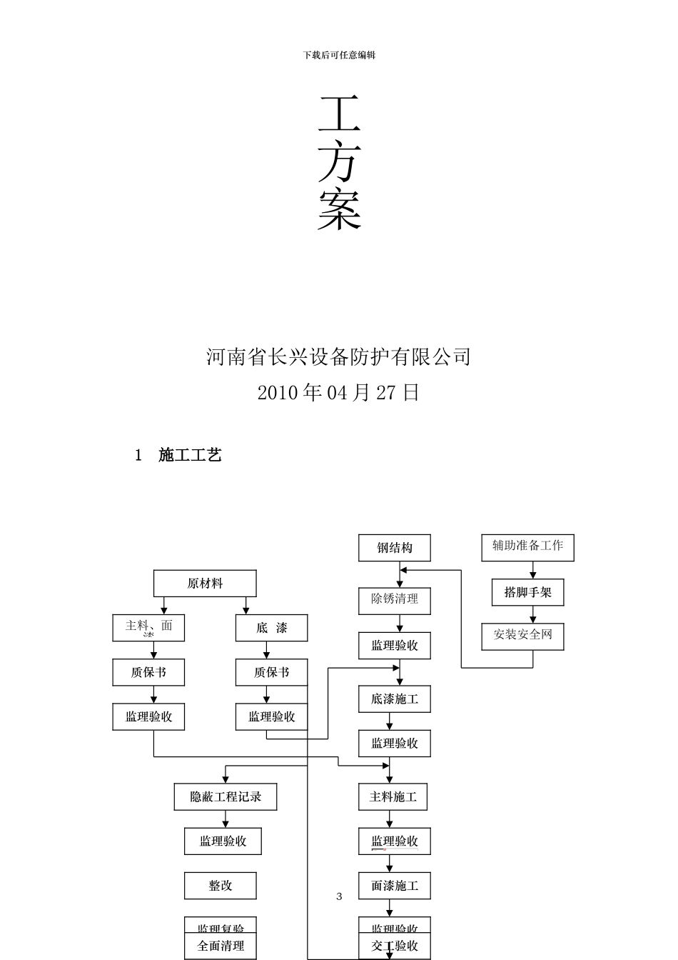 钢结构防火涂料施工方案123564_第3页