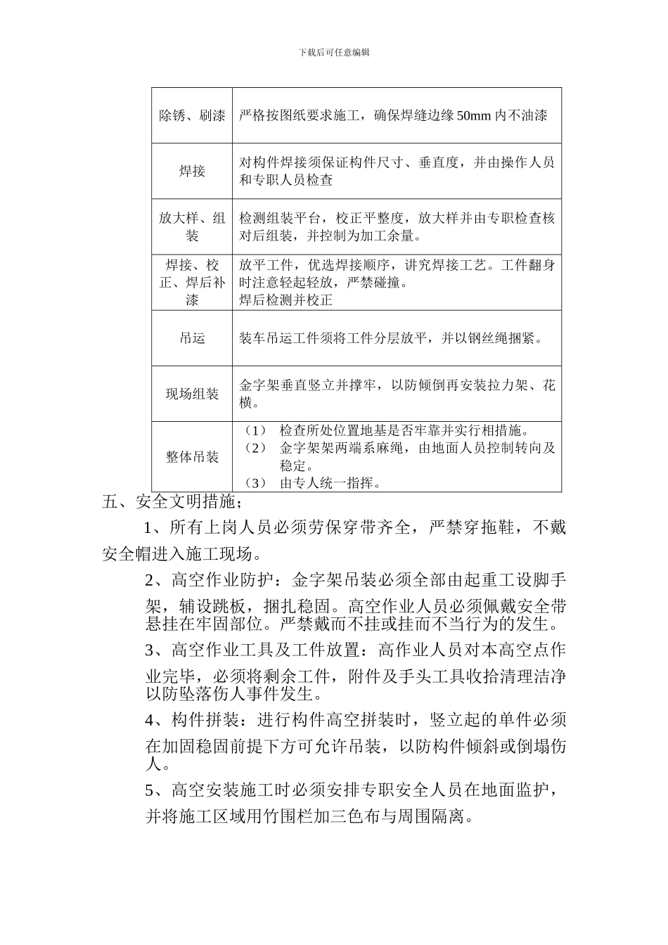 钢结构阳光棚施工方案_第2页