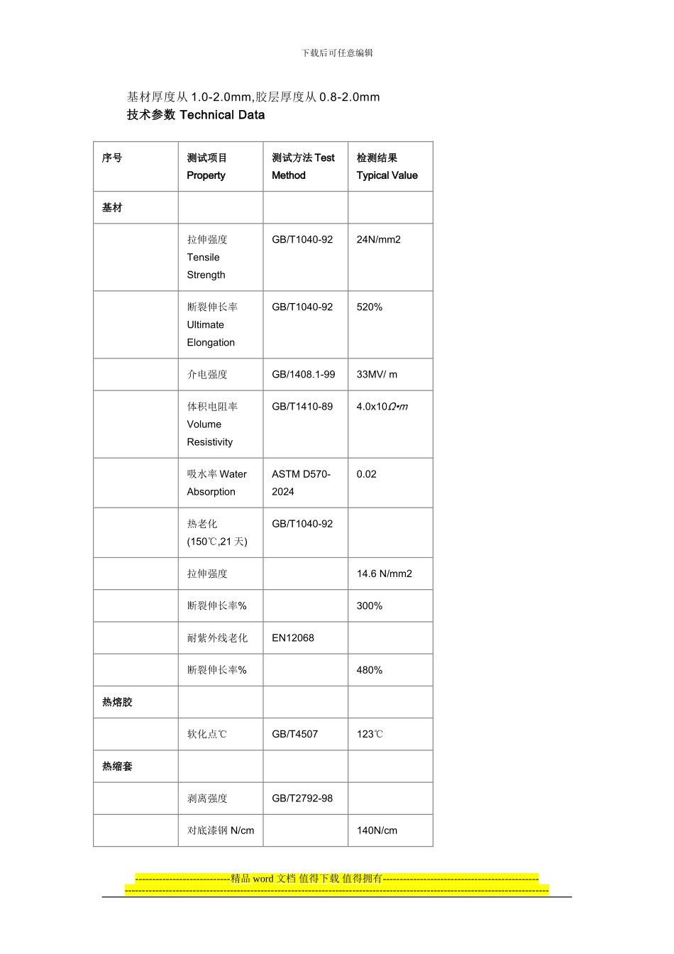 钢质管道3PE热收缩套补口施工工艺1_第2页
