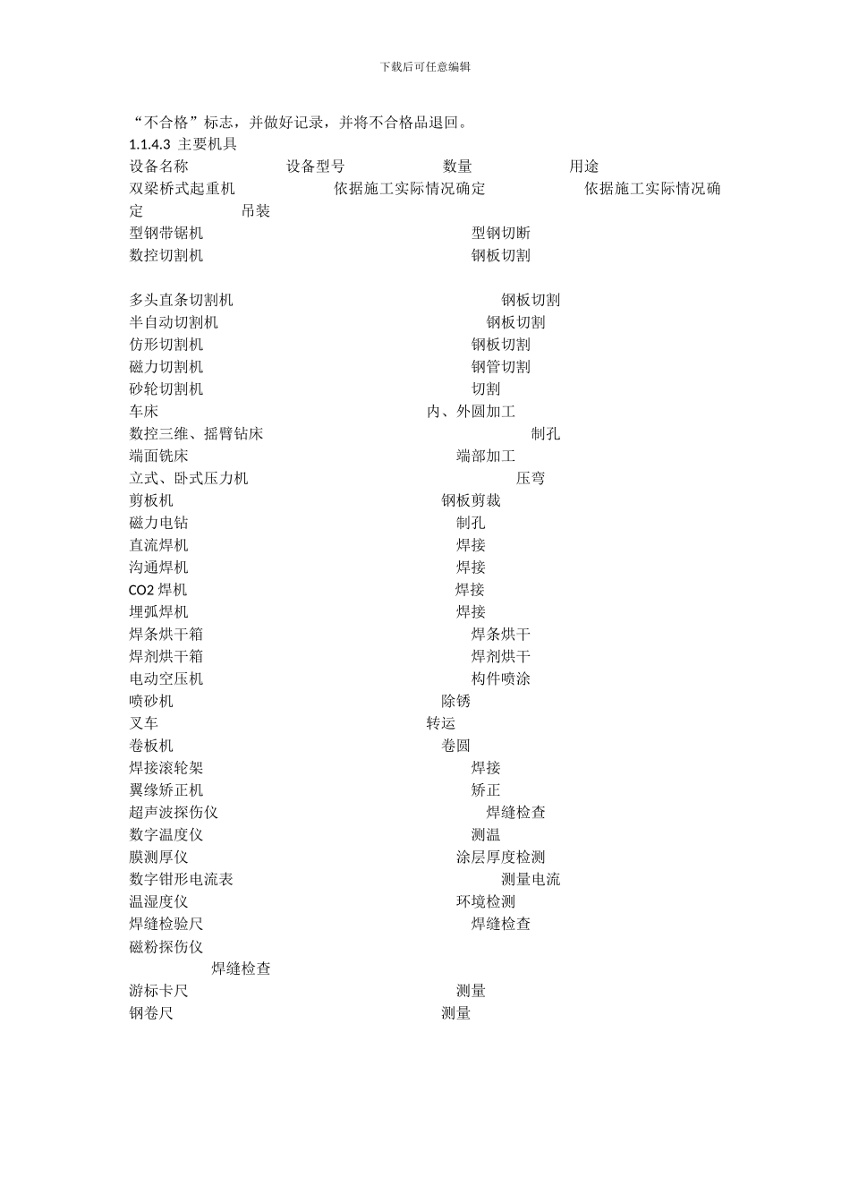 钢结构零部件施工工艺标准_第2页