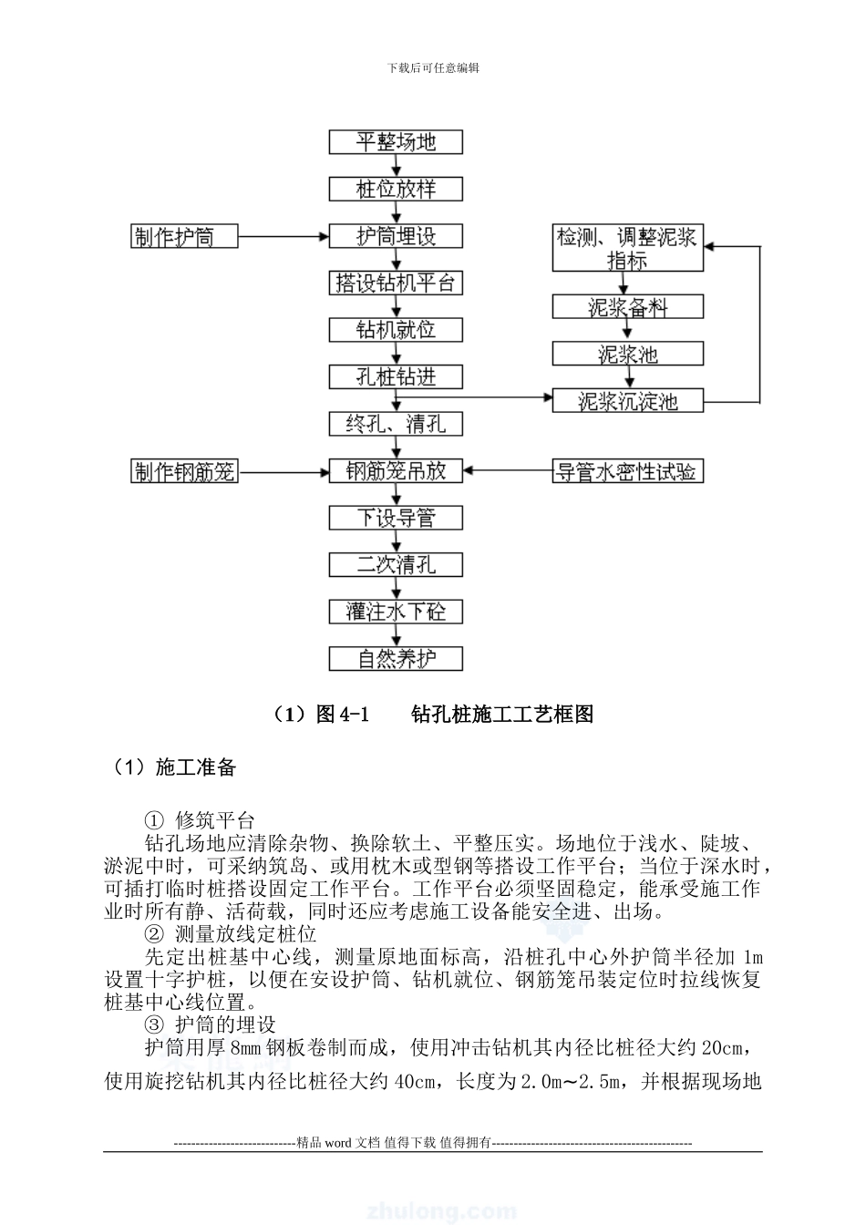 钻孔桩施工作业指导书-secret_第3页