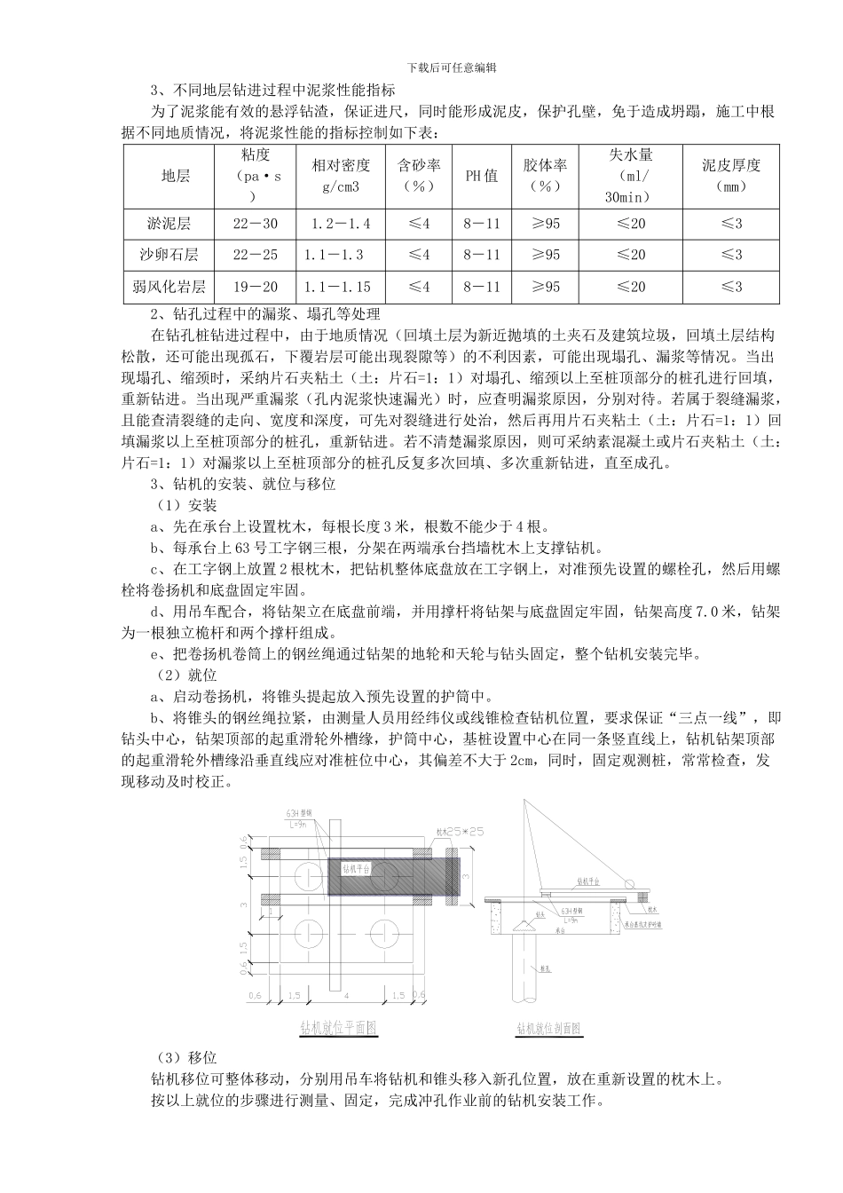 钻孔桩成孔施工技术交底记录_第3页