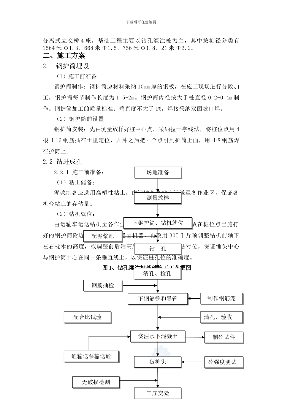 钻孔灌注桩专项施工技术方案-secret_第3页
