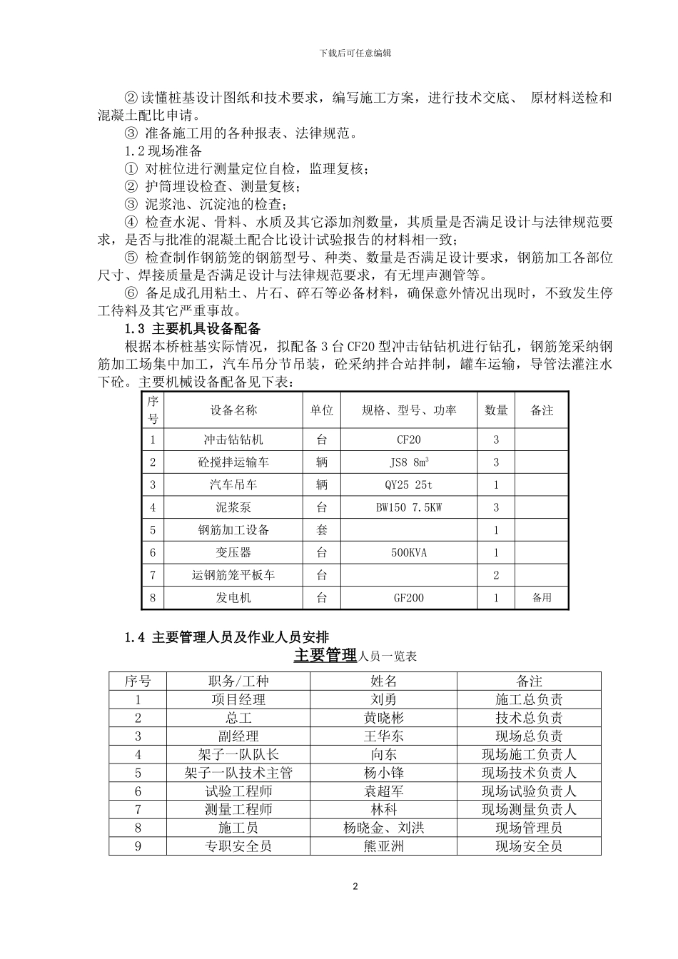钻孔灌注桩()施工方案_第2页