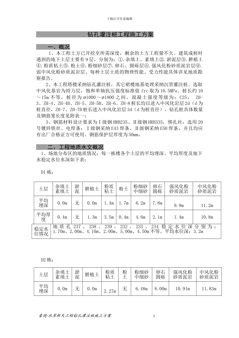 钻孔灌注桩工程施工方案_第1页