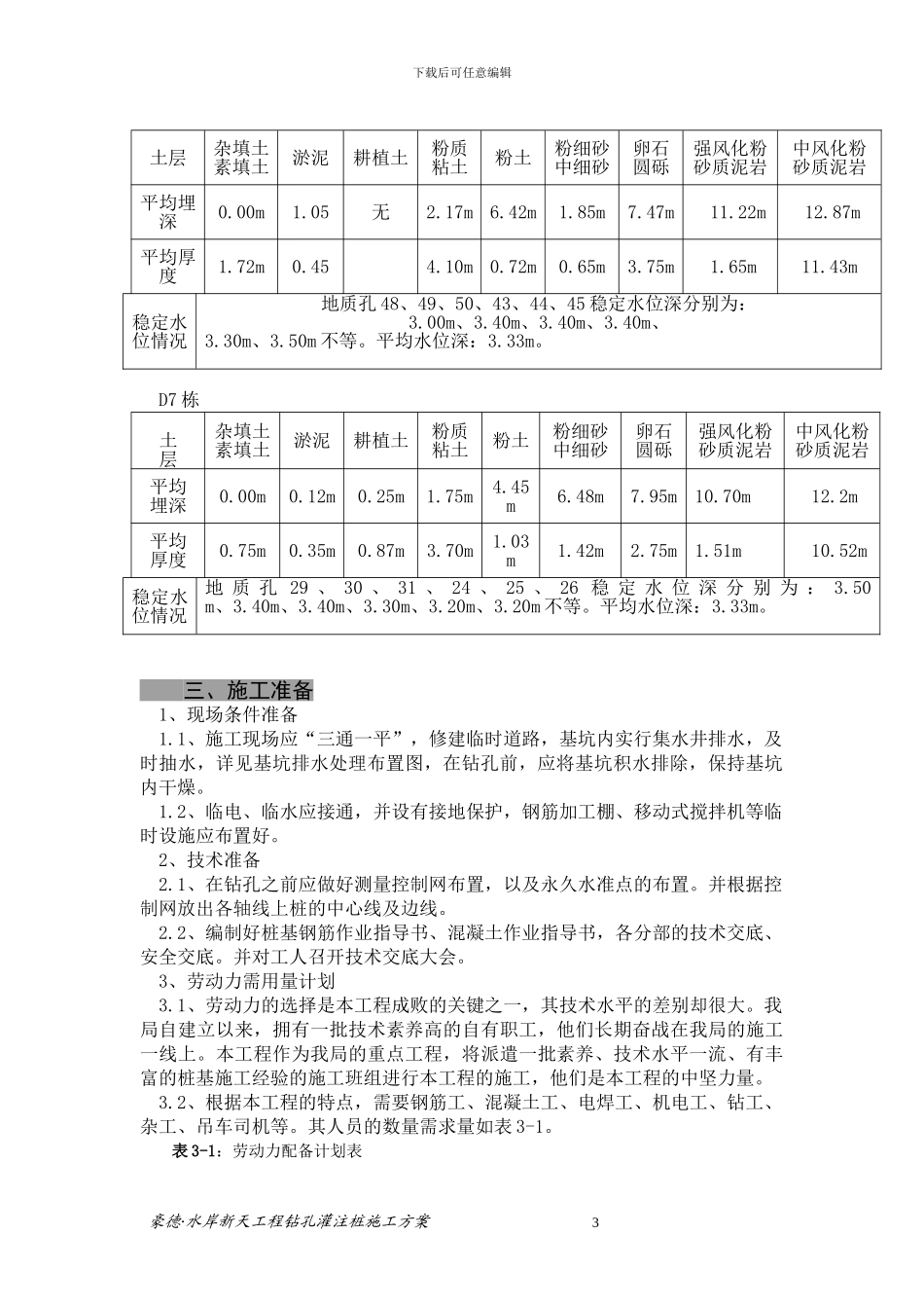 钻孔灌注桩工程施工方案_第3页