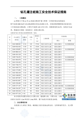 钻孔灌注桩施工安全技术保证措施-secret
