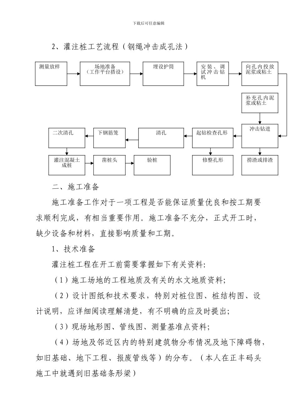 钻孔灌注桩施工技术_第2页