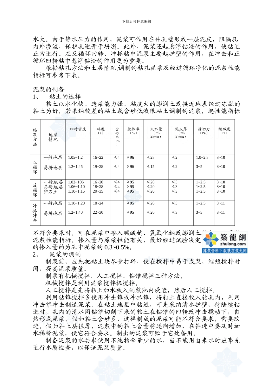 钻孔灌注桩施工作业指导书()_第2页