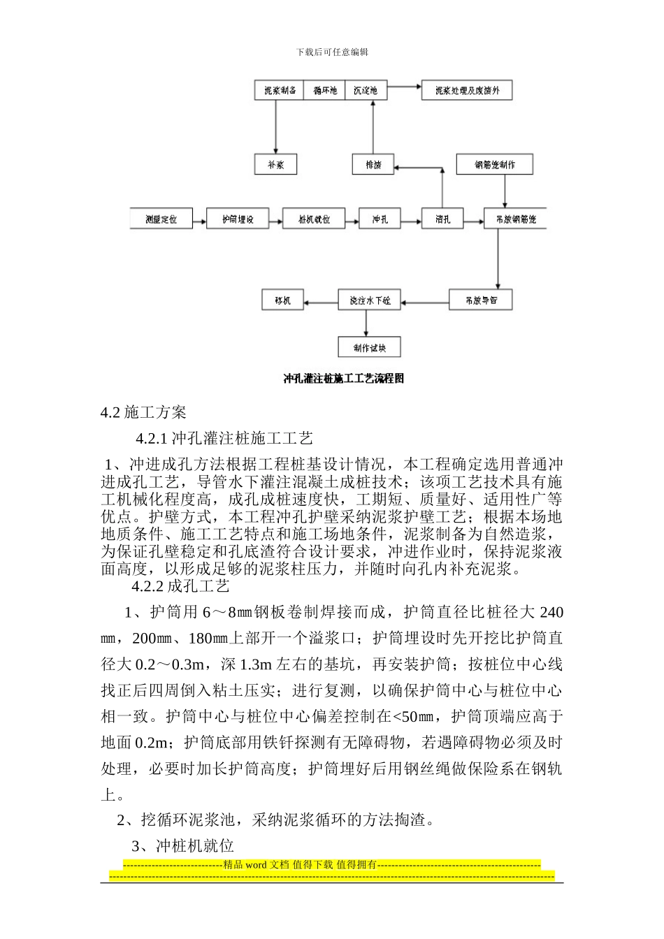 钻孔灌注桩施工方1_第2页