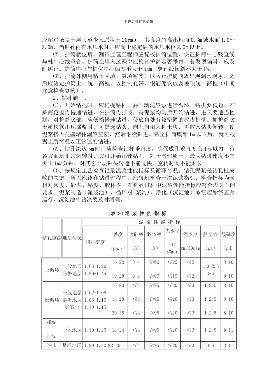 钻孔灌注桩施工质量控制要点_第3页