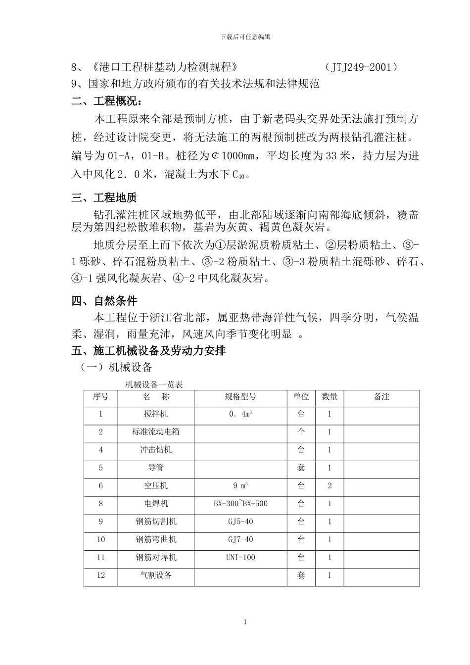 钻孔灌注桩施工方案中海_第2页