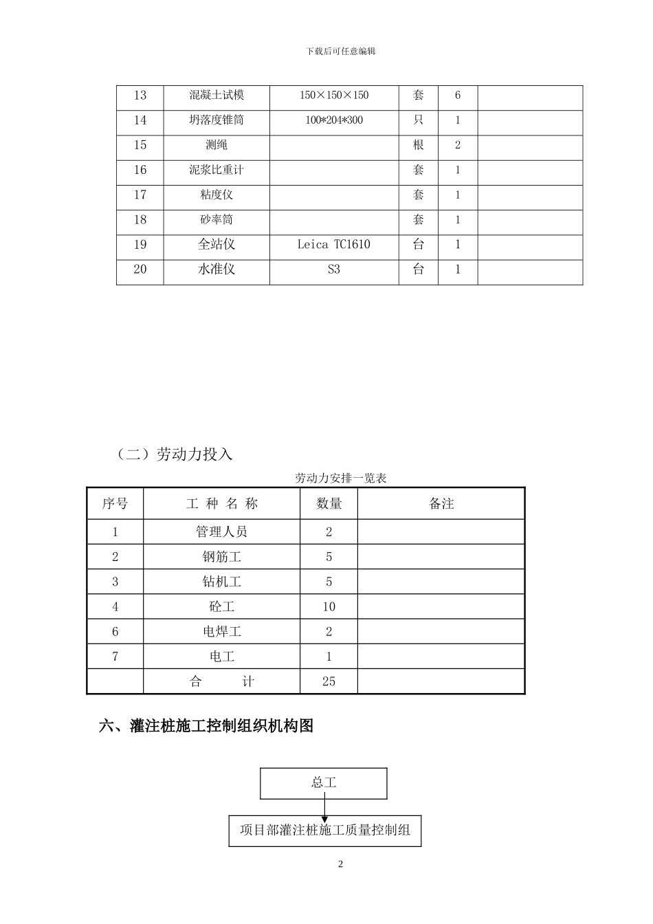 钻孔灌注桩施工方案中海_第3页