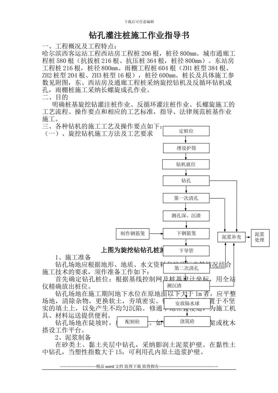钻机施工作业指导书-1_第1页