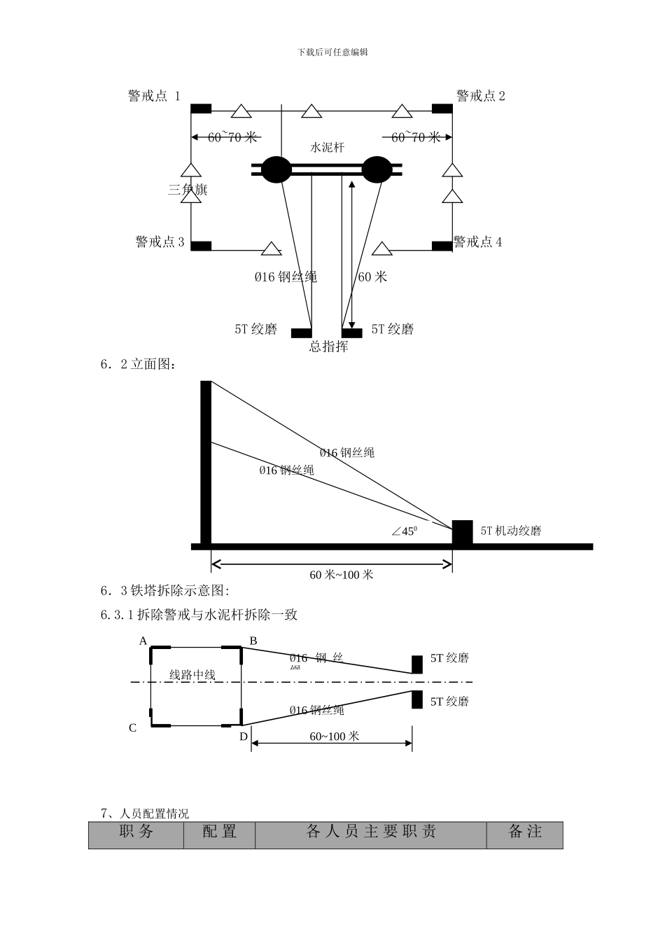 铁塔拆除施工方案_第3页