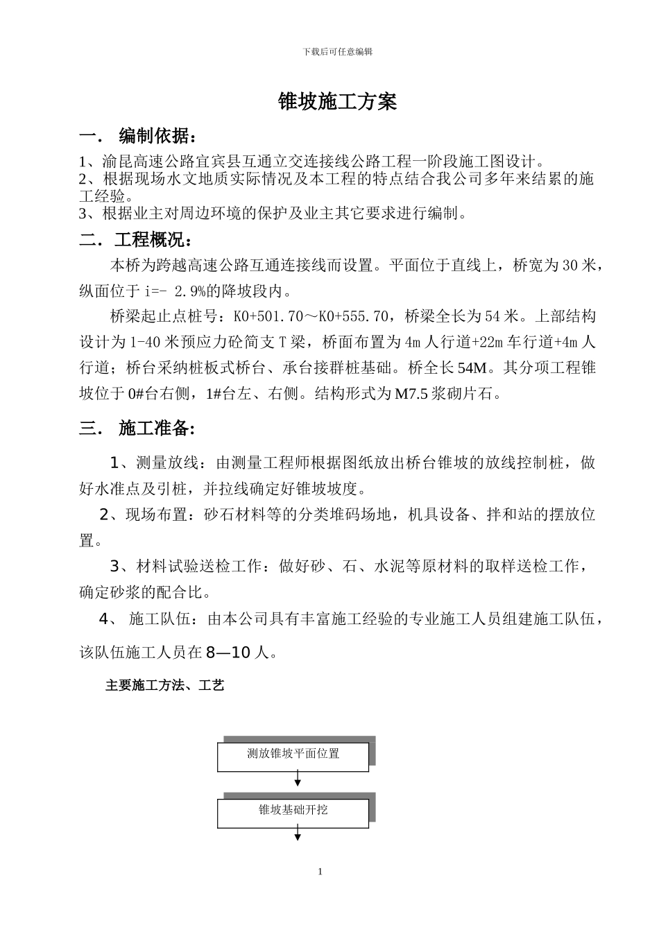 铁北新区次干道中桥锥坡施工方案_第1页