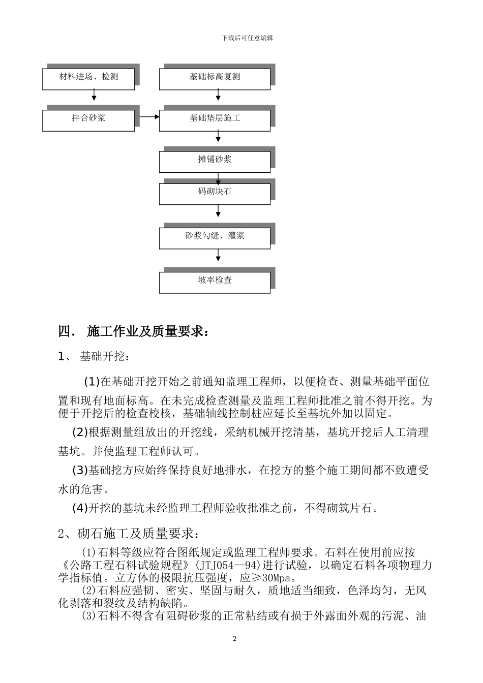 铁北新区次干道中桥锥坡施工方案_第2页