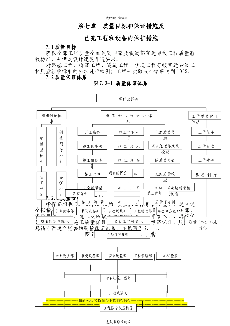 铁路客运专线土建工程全套施工组织设计第七章--质量目标和保证措施及已完工程和设备的保护措施_第1页