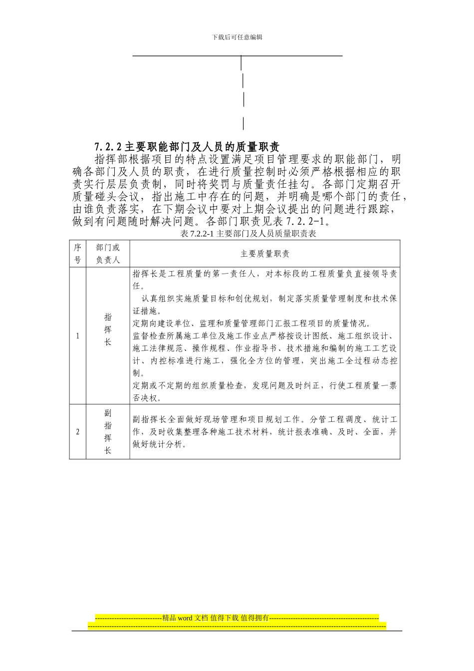 铁路客运专线土建工程全套施工组织设计第七章--质量目标和保证措施及已完工程和设备的保护措施_第2页