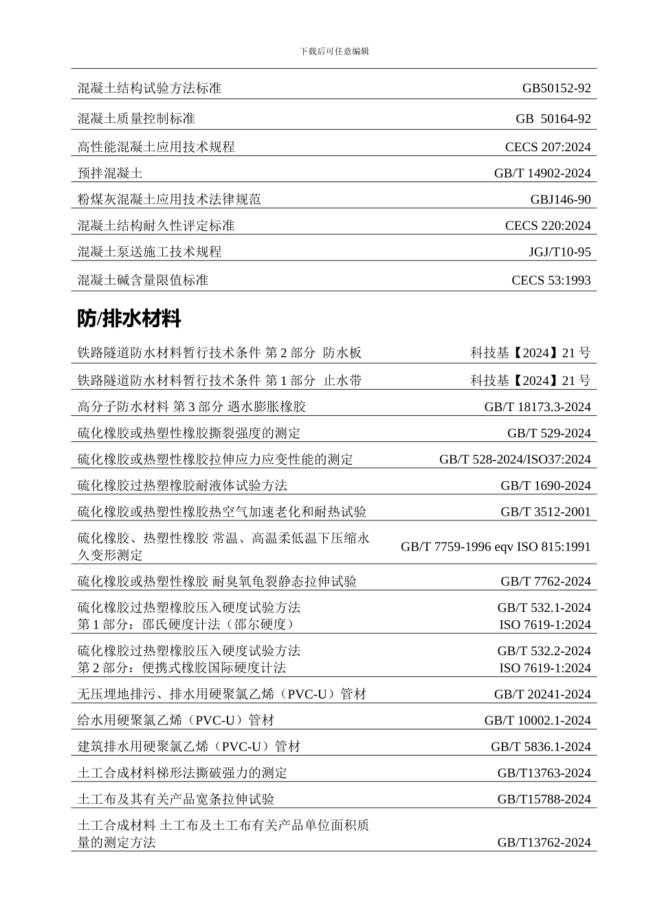 铁路工程常用规范目录_第3页