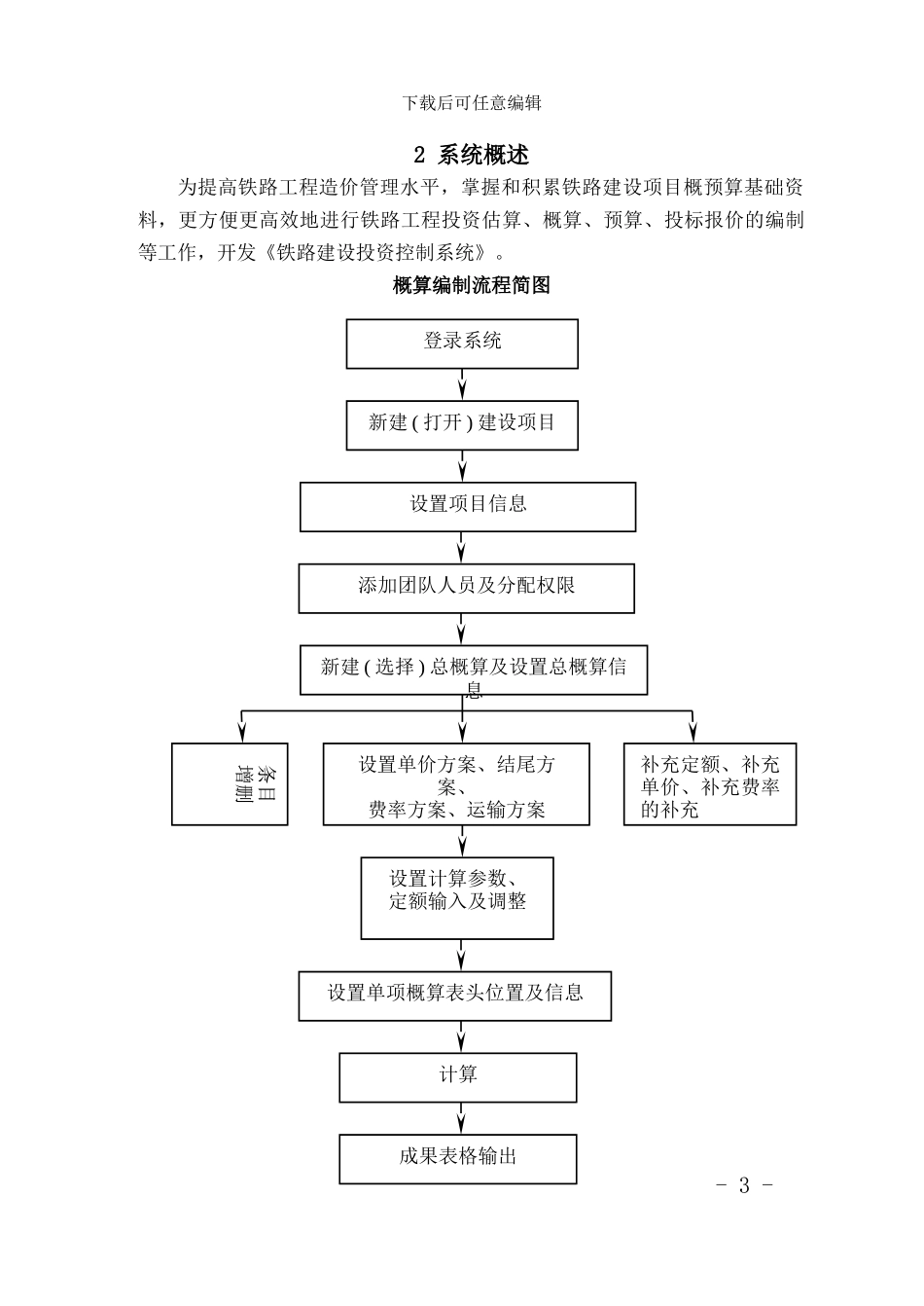 铁路工程投资控制系统网络版软件操作手册_第3页
