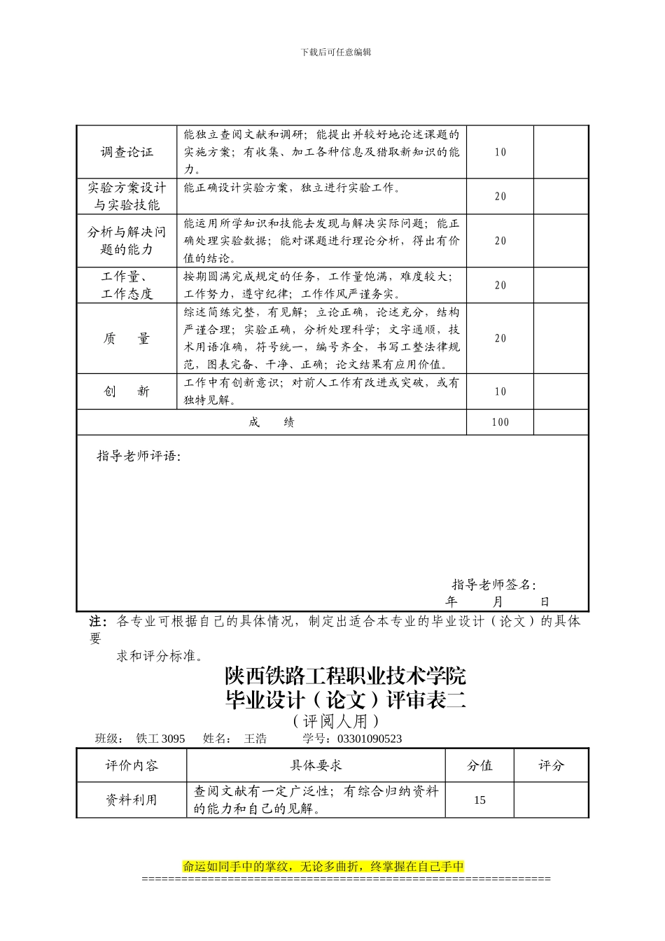铁路施工组织设计型毕业设计_第3页